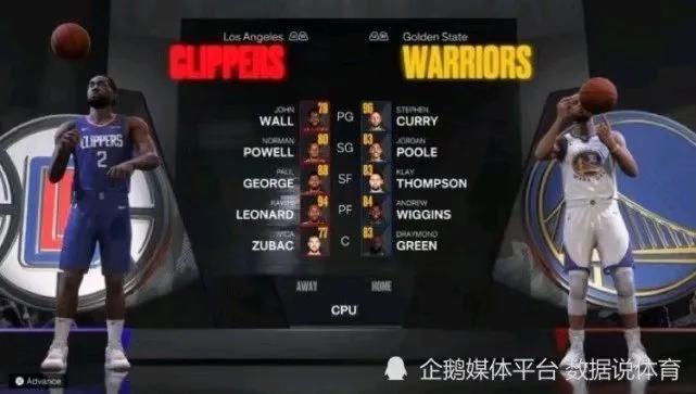 nba2k22球员评分排行榜（《nba2k22》球队最新实力值表）--第1张